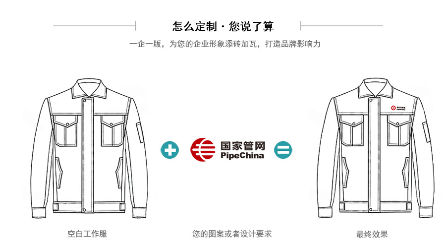 阻燃防静电工作服线形图印绣logo前后展示