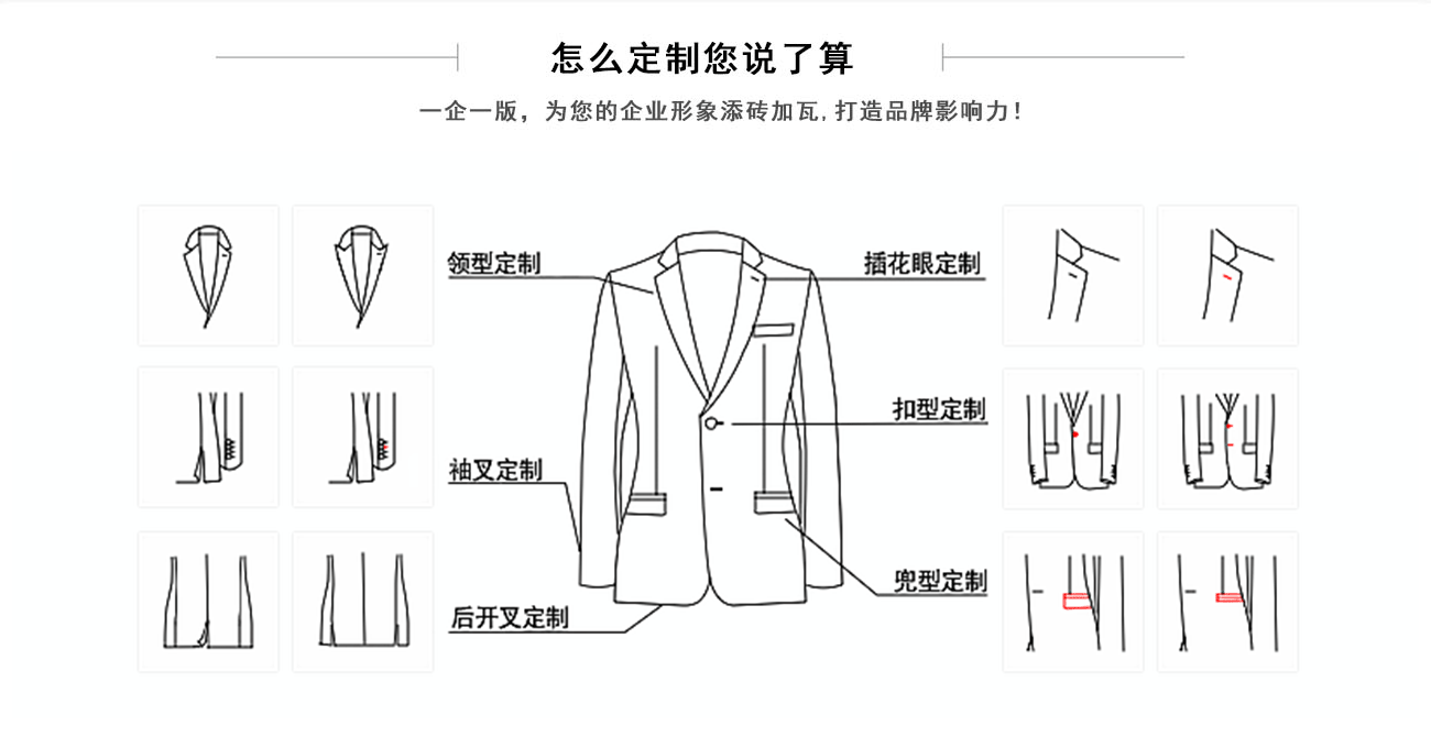 职业西服小西装定制线形图