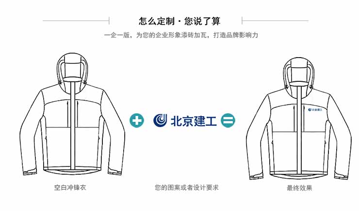 三合一硬壳冲锋衣印制logo效果线形图