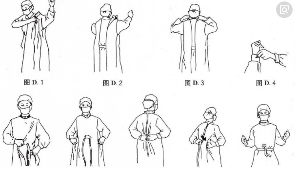 隔离衣穿脱步骤