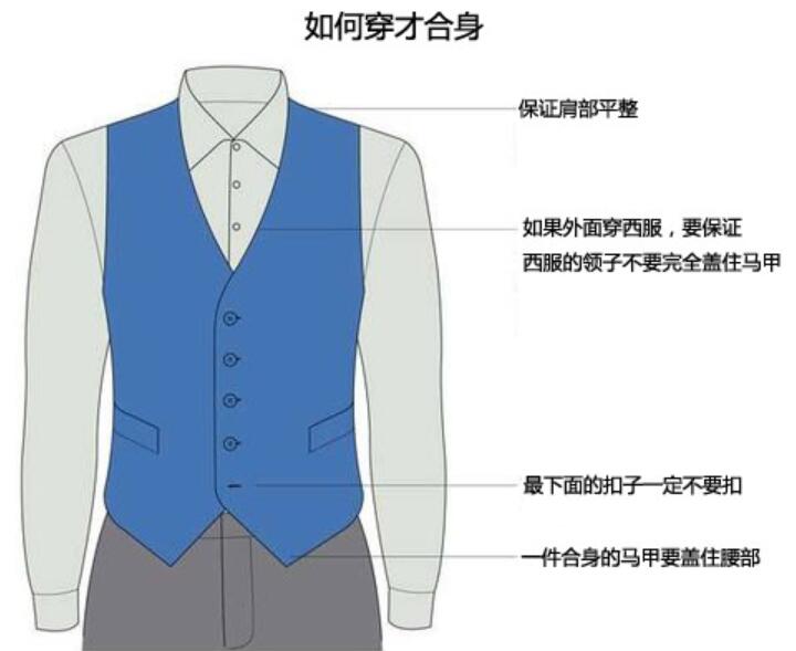 穿西服马甲有什么讲究?