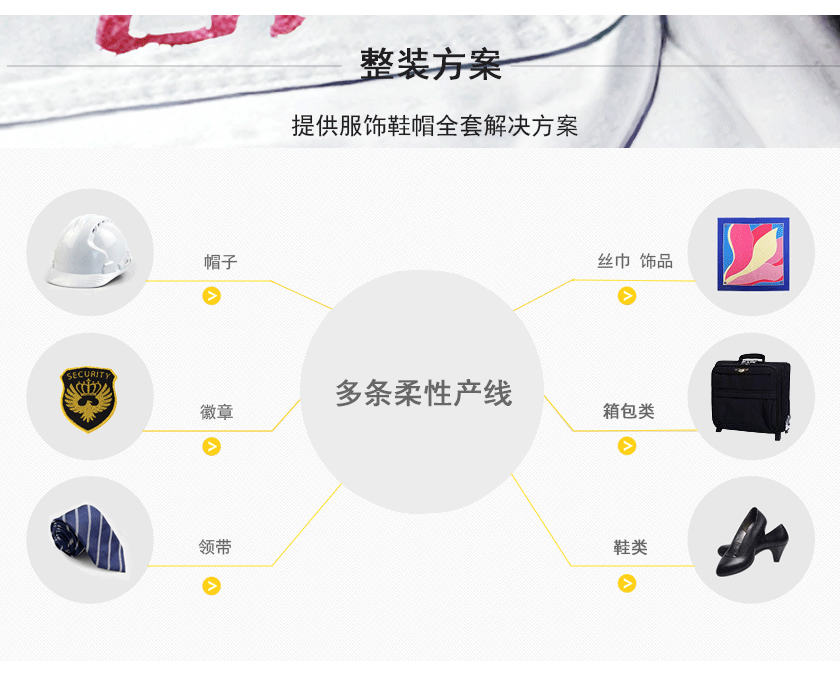 防撕裂劳保工作服定制方案