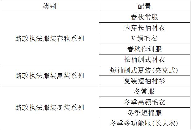 路政执法制服季节款式