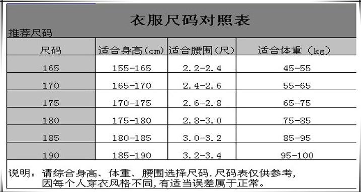 服装尺码对照表