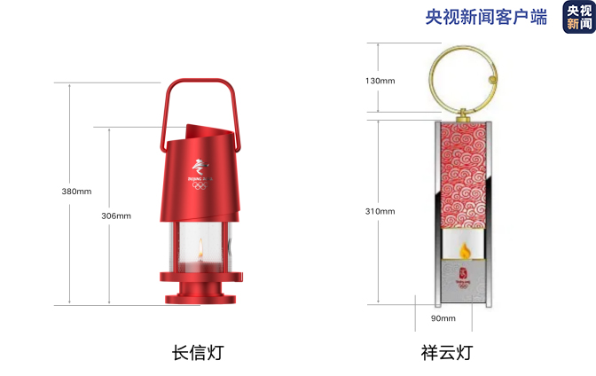 火种灯方案对比